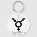 Search for transgender key rings Bisexual