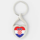 Search for flag of croatia key rings Patriotic