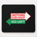 Search for goe electronics Quote