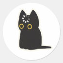 Search for loaded stickers For kids