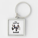 Search for plumbing key rings Handyman