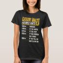 Search for category tshirts Hourly