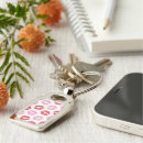 Search for lipstick key rings Red lips