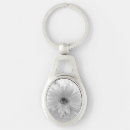 Search for gerber key rings Nature