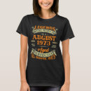 Search for legends are born in august tshirts 1973