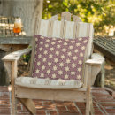Search for black and burgundy cushions Pattern