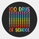 Search for heart break stickers School teacher png