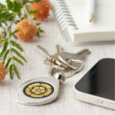 Search for samurais key rings Kamon