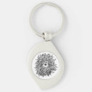 Search for imp accessories Fantasy