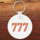 Search for angel key rings Manifestation