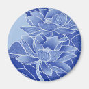 Search for enlightened magnets Spiritual