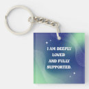 Search for self motivation key rings Motivational