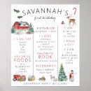 Search for barn birthday party posters Milestone
