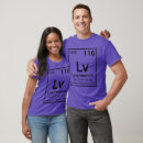 Search for radioactive clothing Science