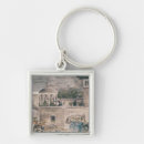 Search for troops key rings Army