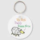 Search for funny sheep key rings Illustration