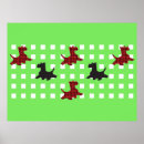 Search for scotty posters Scottish terrier