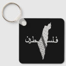 Search for keffiyeh accessories Pattern