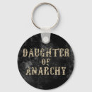 Search for lawless key rings Black