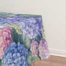 Search for hydrangea tablecloths Botanical