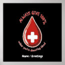 Search for blood donation gifts Awareness