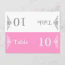 Search for wedding table postcards Ceremony