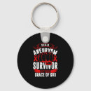 Search for brain key rings Aneurysm