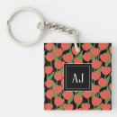 Search for red tulips key rings Floral