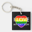 Search for family pride key rings Equality