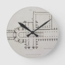 Search for abbey clocks Architecture