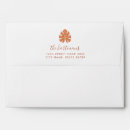 Search for leaf envelopes Boho