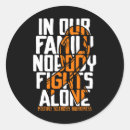 Search for ms multiple sclerosis stickers Support