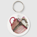 Search for marshmallow key rings Cocoa