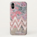Search for texture iphone cases Cool