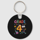 Search for tiktok key rings Speech