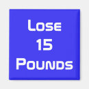 Search for weight loss motivation magnets Workout