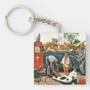 Search for swimming key rings Saturdayeveningpost