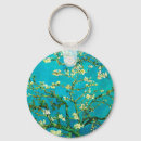Search for almond key rings Vintage