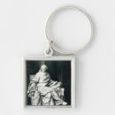 Search for baron key rings Male