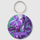 Search for botaniible key rings For her