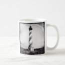 Search for cape hatteras mugs Obx