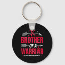 Search for willys key rings Kidney cancer awareness month