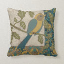 Search for blue bird cushions Nature