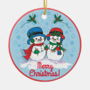 Search for frosty the snowman christmas tree decorations Winter wonderland