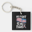 Search for autism support key rings Acceptance