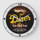 Search for restaurant advertising posters Diner