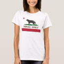 Search for tasmania tshirts Marsupial