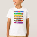 Search for airplane kids tshirts Planes