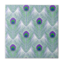 Search for blue peacock feather tiles Colourful