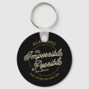 Search for allah key rings Quran